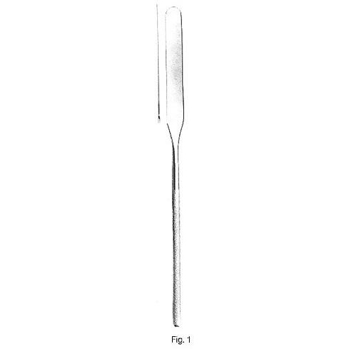 Cement Spatulas