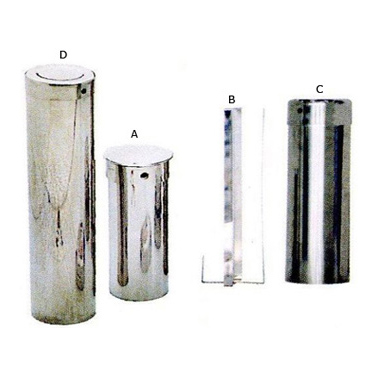 Pots and Cylinders