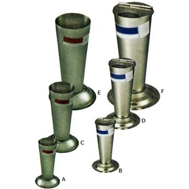 Pots and Cylinders