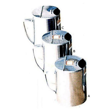 Pots and Cylinders