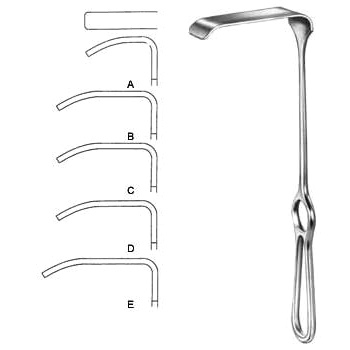 Retractors